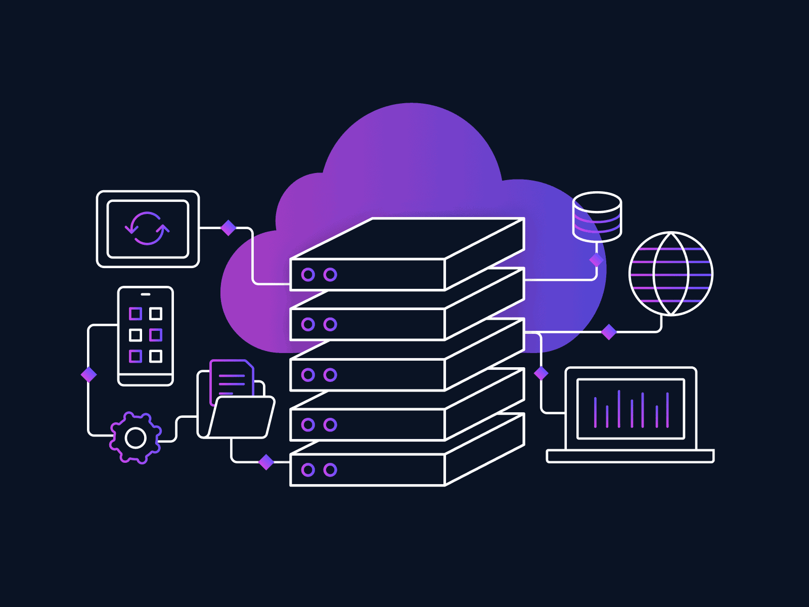 Acelerar la migración de sistemas heredados